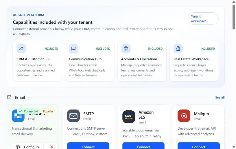 Augnix integrations: CRM, Communication Hub and the real estate workspace included, with email providers ready to connect